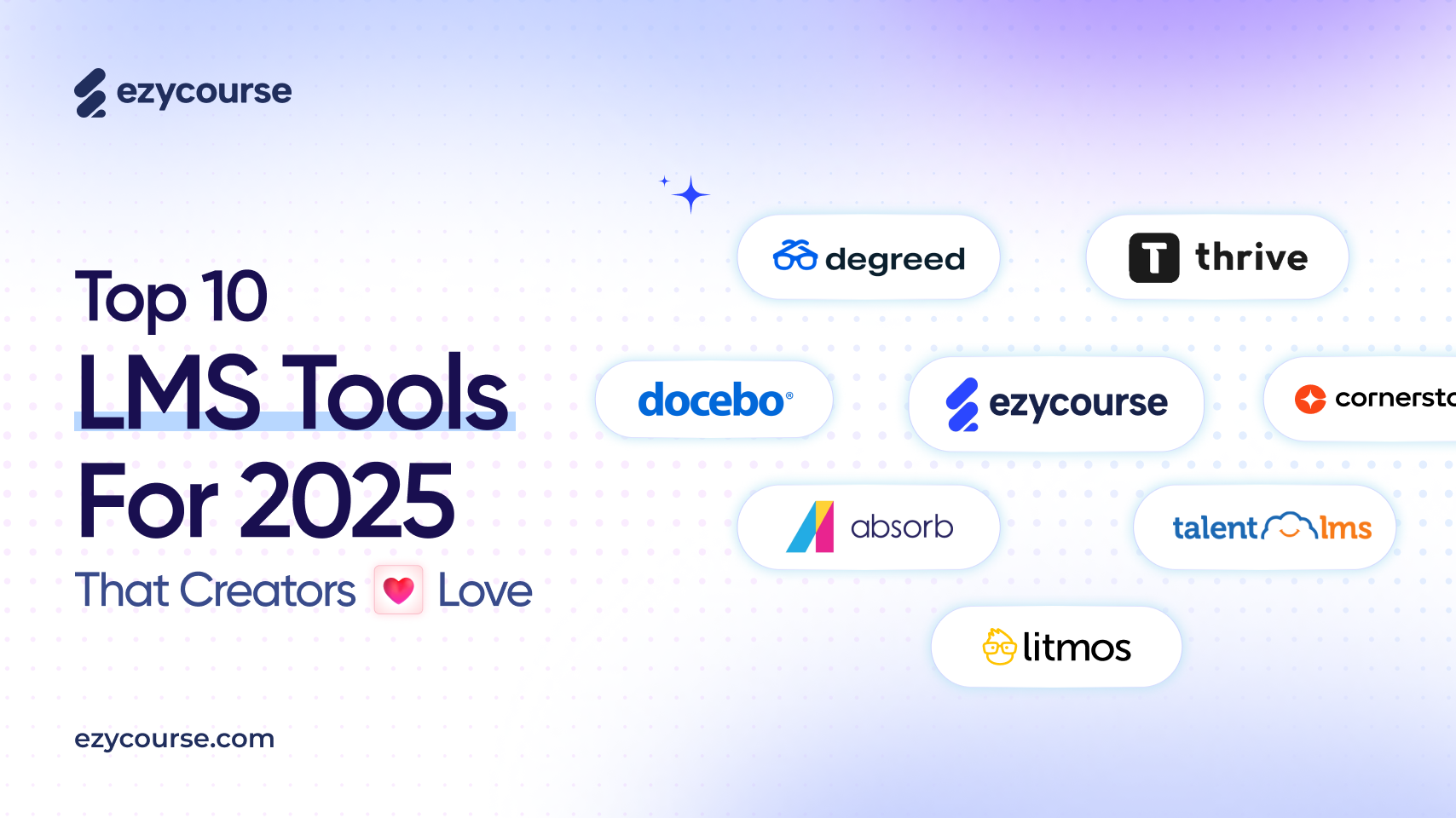 Top 10 LMS Platforms Reviewed for Online Tutors in 2025