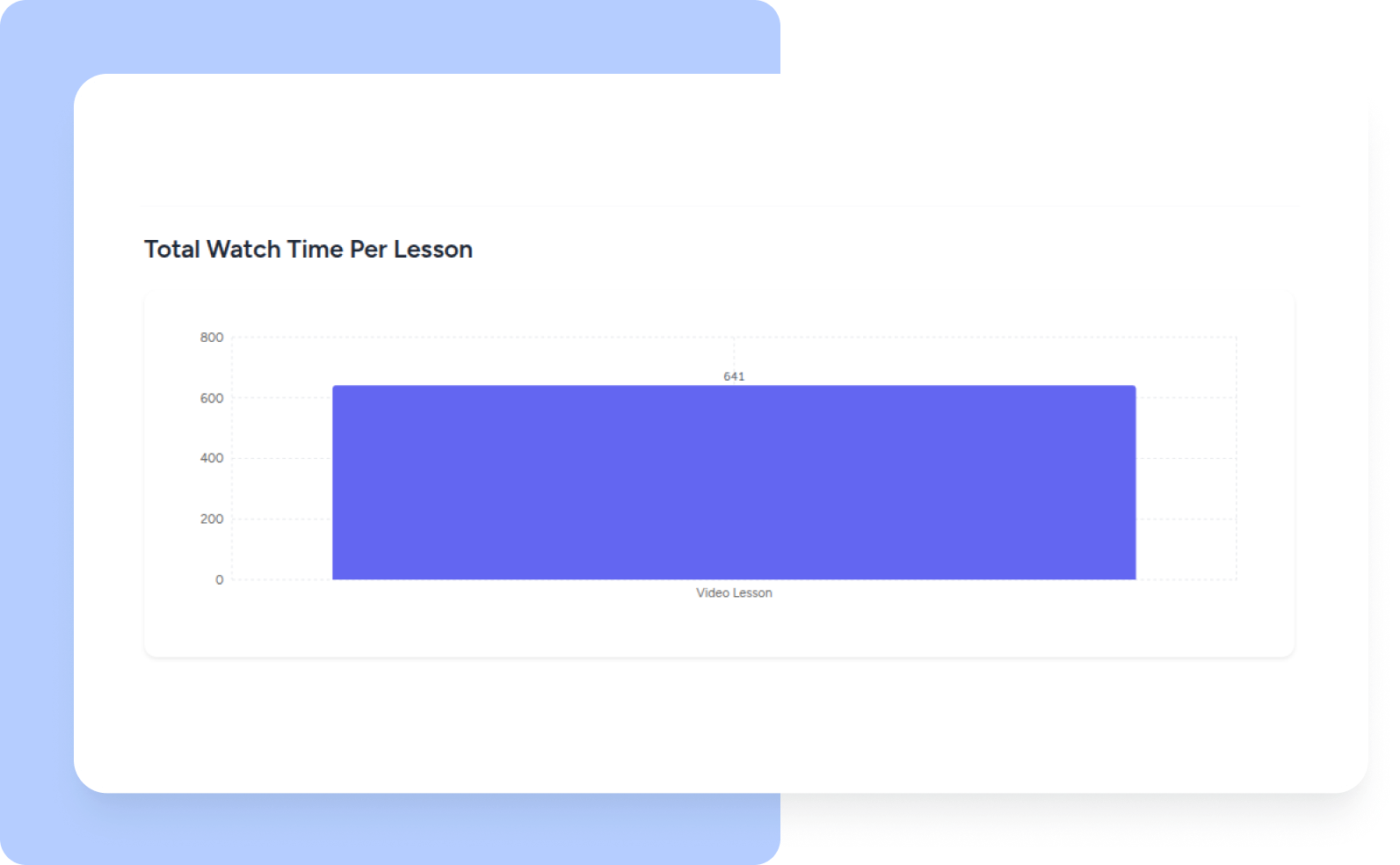Ezycourse Prevents downloads addons