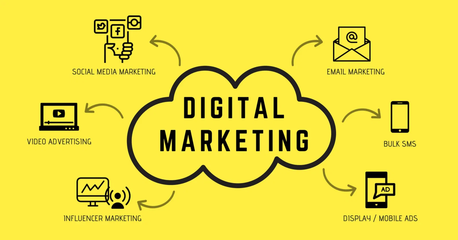 Blog featured